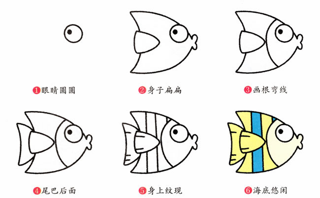 简单涂色的热带鱼怎么画