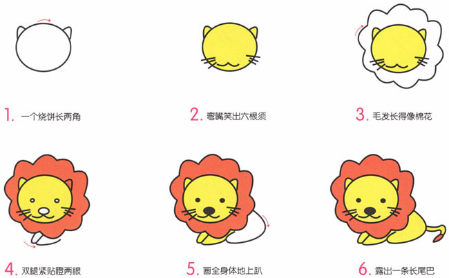 卡通涂色的狮子简笔画